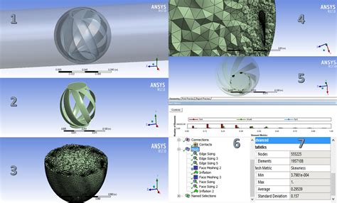 Should I change my meshing strategy? | ResearchGate