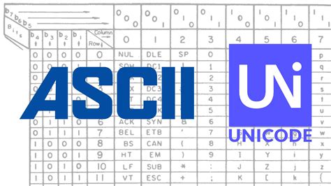 What is the Difference Between ASCII and Unicode? - Isotropic