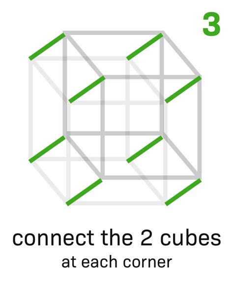 How to draw a 4D hypercube - wetware engineering