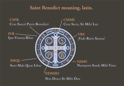 Saint Benedict Medal Meaning In Latin Stock Illustration - Download Image Now - iStock