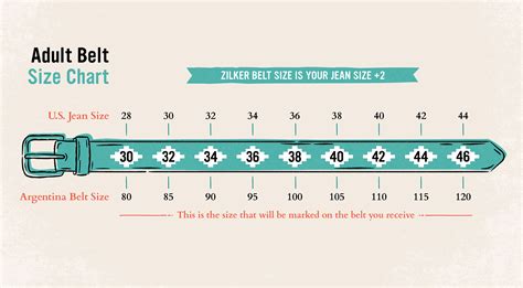 Size Charts – Zilker Belts