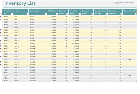 Inventory Control Spreadsheet Template regarding Bar Inventory Control ...