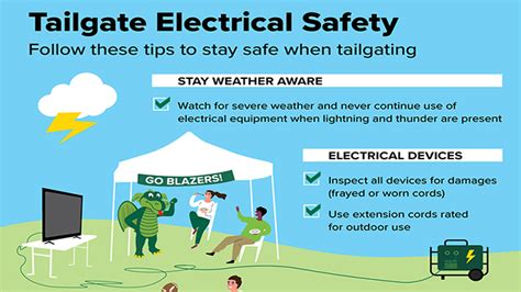 Stay Safe this Football Season with These Tailgating Electrical Safety Tips | Birminghamparent.com