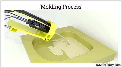 Polyurethane Foam: What Is It? How Is It Made? Applications