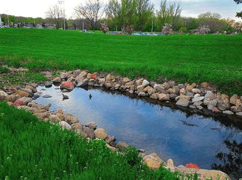 Types of Stormwater Management | Atlas Scientific