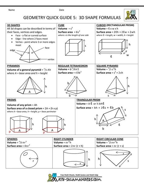 Geometry Cheat Sheet | Math geometry, Geometry formulas, Math formulas