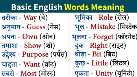 Basic English word meaning | Vocabulary Words | Word meaning - YouTube