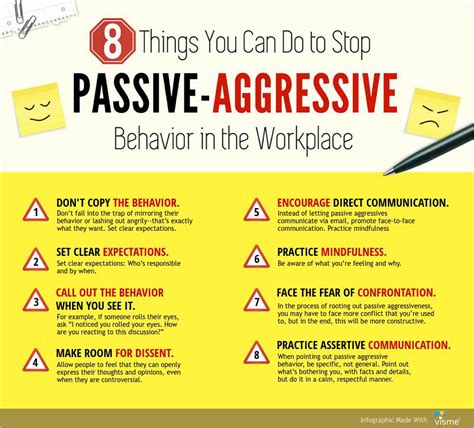 8 Things to Stop Passive-Aggressive Behavior in Workplace | Passive aggressive behavior, Passive ...