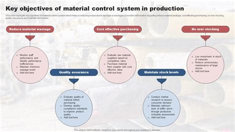 Key Objectives Of Material Control System In Production PPT Example