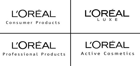 L'Oreal Professionnel Logo PNG Transparent SVG Vector, 58% OFF