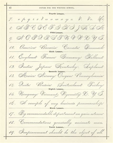 Antique Images: Digital Background: Vintage Handwriting Clip Art Cursive Alphabet Page ...