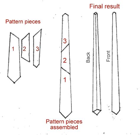 How to make a tie