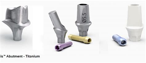 The Basics of Implant Abutments - Australasian Restorative and Implant Academy