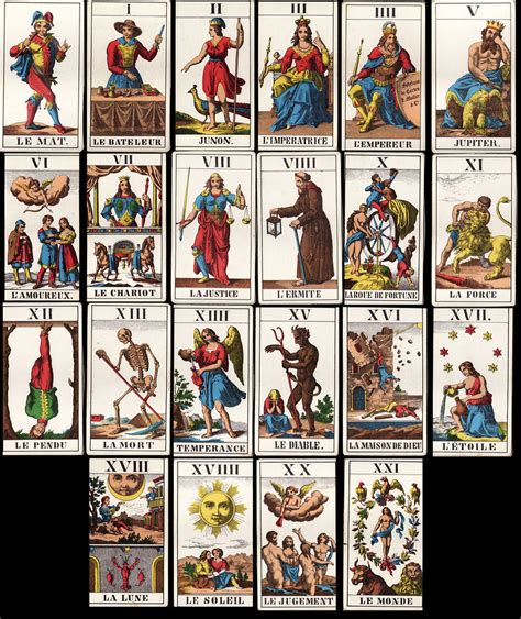 List Of Tarot Cards | Examples and Forms