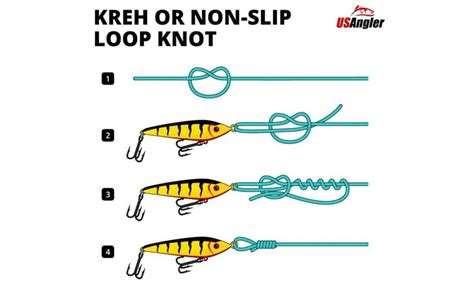 The Kreh Knot: Best Loop Knot for Lures - Coastal Angler & The Angler Magazine