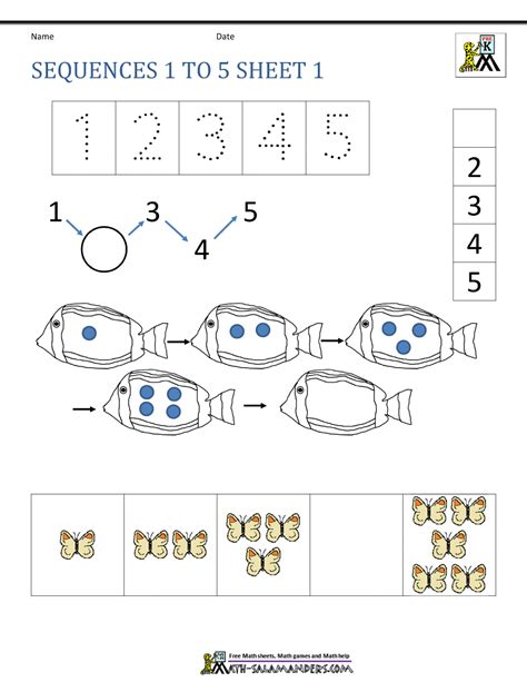 Maths : la fréquence EXO 2 (3e)