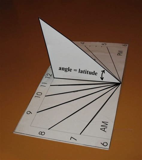 Horizontal Sundial Shadow Angle Calculator | Sundial, Angle calculator, Sundials