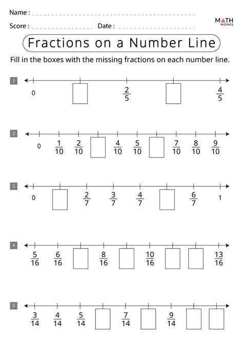 Fractions on a Number Line Worksheets - Math Monks