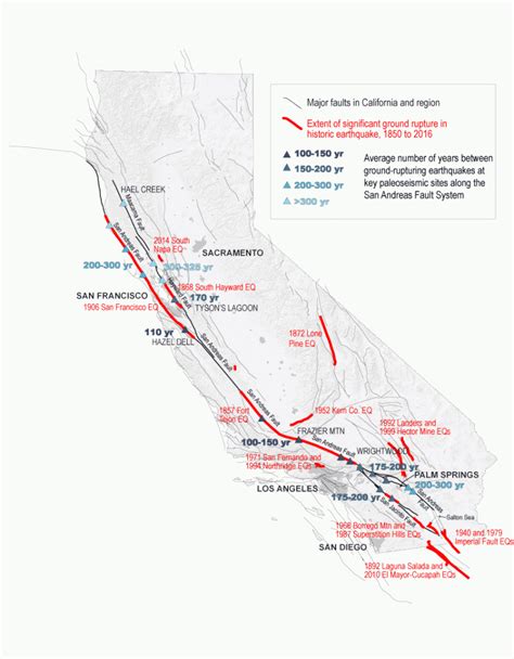 Usgs California Fault Map