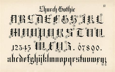 Church gothic calligraphy fonts from Draughtsman's Alp… | Flickr