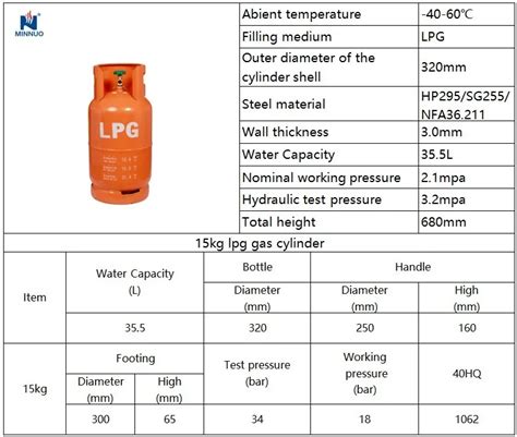 Wholesale 15kg Empty Lpg Cylinder Propane Gas Tank Sizes For Cambodia - Buy Lpg Cylinder Propane ...