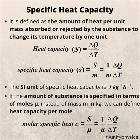 Specific Heat Capacity Units - RavenknoeEllis