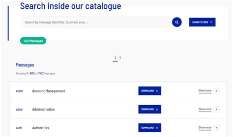 ISO 20022 Crypto: Ultimate List of Compliant Coins In 2025