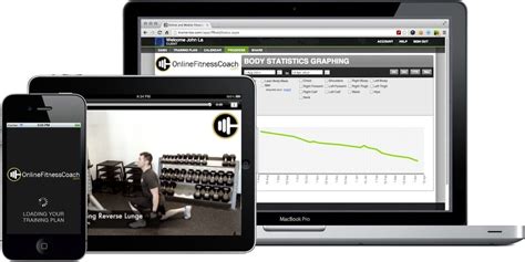 Online Fitness Coach | The Gold Standard In Online Fitness And Nutrition