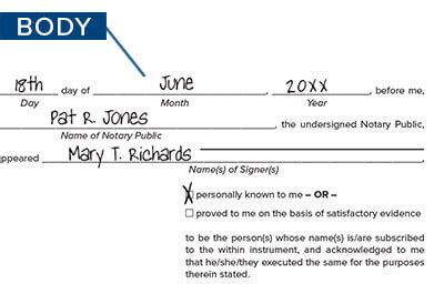 A Notary certificate in 4 simple parts | NNA