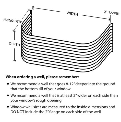 DIY Egress Window Kit - Code Compliant Solution