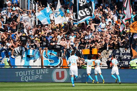 Olympique de Marseille Players Salaries 2022 - Weekly Wages 2021/22