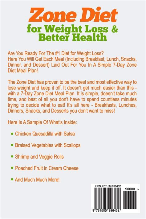 53 The Zone Diet Meal Plan