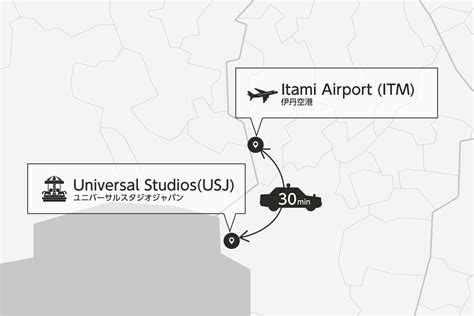 Universal Studios and Kyoto City Nakagyo-Ku Private Transfer