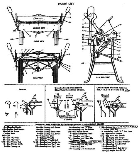 Chicago Sheet Metal Brake | amulette