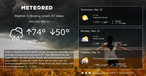 Bowling Green, KY Weather 14 days - Meteored