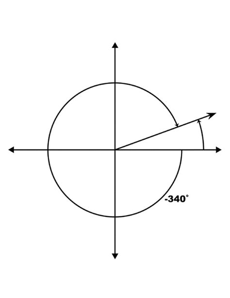 20° and -340° Coterminal Angles | ClipArt ETC