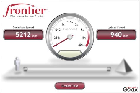 Broadband.gov Testing America's Broadband Speeds, But Questions Arise About Accuracy of Test