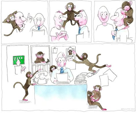 monkey management