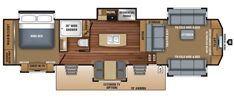 2018 Jayco Pinnacle 5th Wheel Floor Plans | Floor Roma