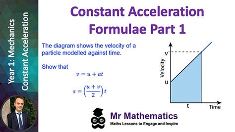 Constant Acceleration Formulae - Mr-Mathematics.com