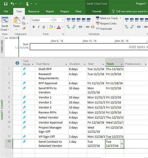 Microsoft Project Tutorial for Beginners Smartsheet