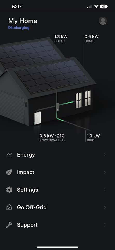 Installation Done - Solar = Grid, House = Powerwall? | Tesla Motors Club