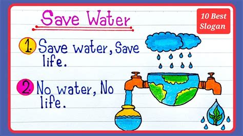 Save Water Poster With Slogan In English