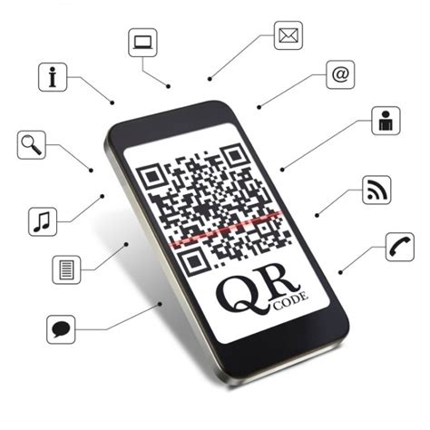 What are some of the best ways to launch a successful QR Code marketing campaign? What do you ...