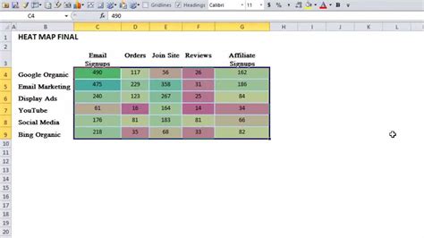 Excel Heat Map Chart