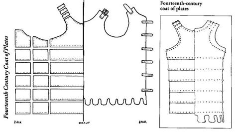 armour template - Google Search | Medieval armor, Leather armor, Pattern