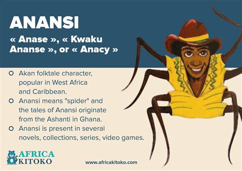 Anansi, folktale character – AFRICA KITOKO