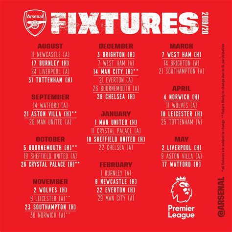 Jadual EPL Pasukan Arsenal Musim 2019/20 | YusufUltraMaN