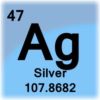 Silver Element Cell - Science Notes and Projects