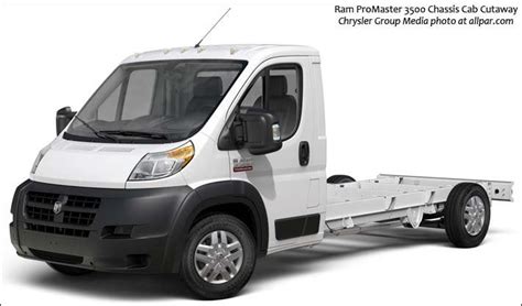 Ram ProMaster - the big van based on the Fiat Ducato